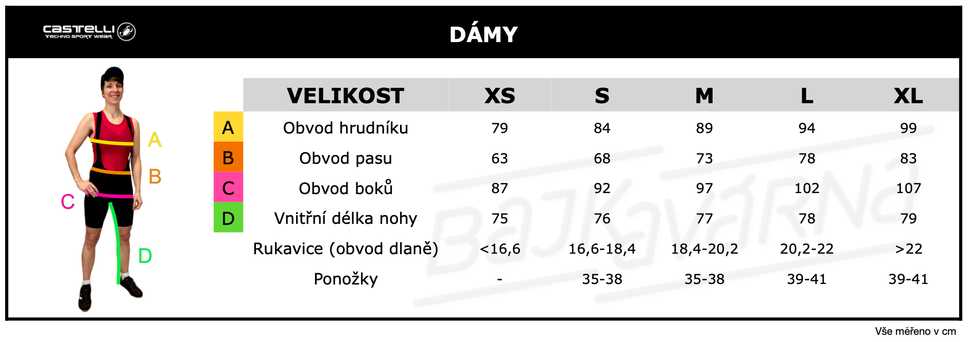 CASTELLI - dámy velikostní tabulka